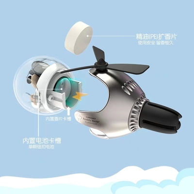 Prodotti per ufficio Teddy Ball Flying Car profumato con tecniche di stampa UV